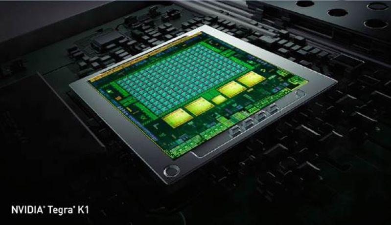 Nvidia Tegra K1