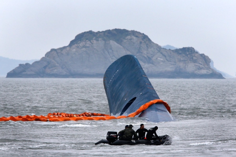 the sinking of the ferry Sewol