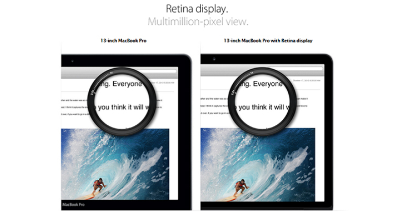 Retina HD