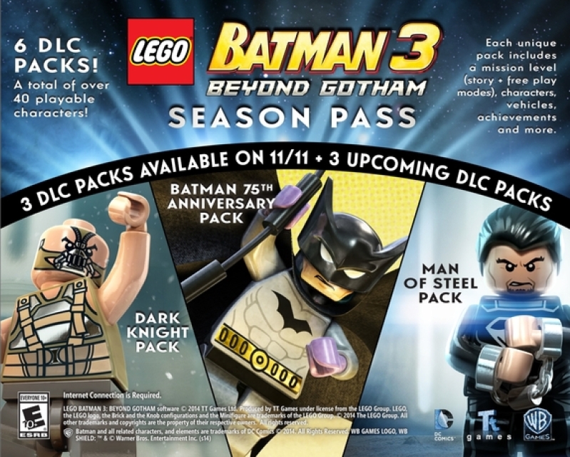 Lego Batman 3 has DLC Packs!