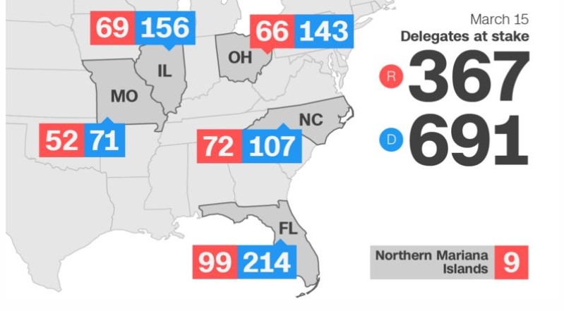 Delegates at Stake for March 15. 