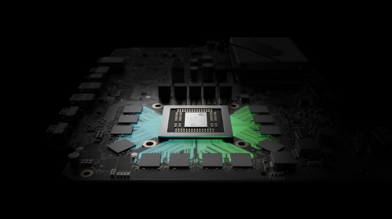 Project Scorpio