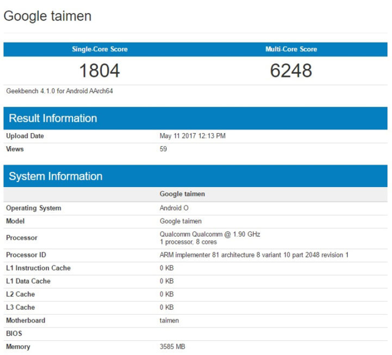 Google Taimen benchmarked