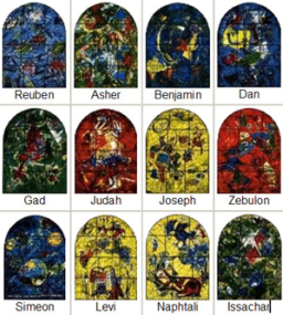 以斯拉博學城推出「十二支派館」