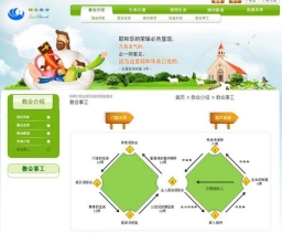 大陸城巿教會崛起 金明日:公開家庭教會有「催化作用」