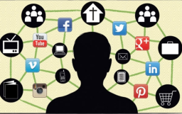 教會領袖使用社交媒體的七大忠告