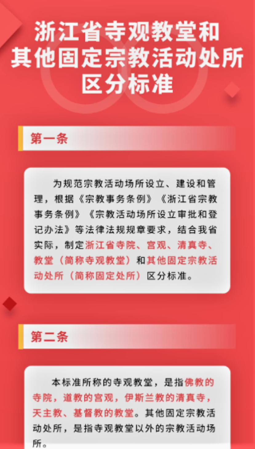 浙江省規範宗教活動場所標準 文宗社憂全國實施