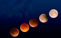 「超級月全蝕」5.26全球出現 末日啟示?