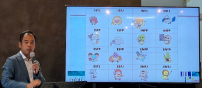 你是情緒波動型？黎偉恒牧師拆解MBTI性格融合事奉