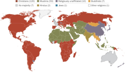 皮尤數據研究：全球基督教人口多數國家越來越少
