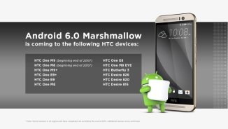 Android 6.0 Marshmallow Update Release Date for HTC One M8, M9, E9, Butterfly 3, and More