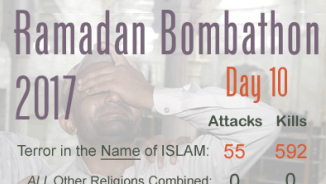 Ramadan Bombathon 2017 Rack Up Box Office Numbers In Just 10 Days